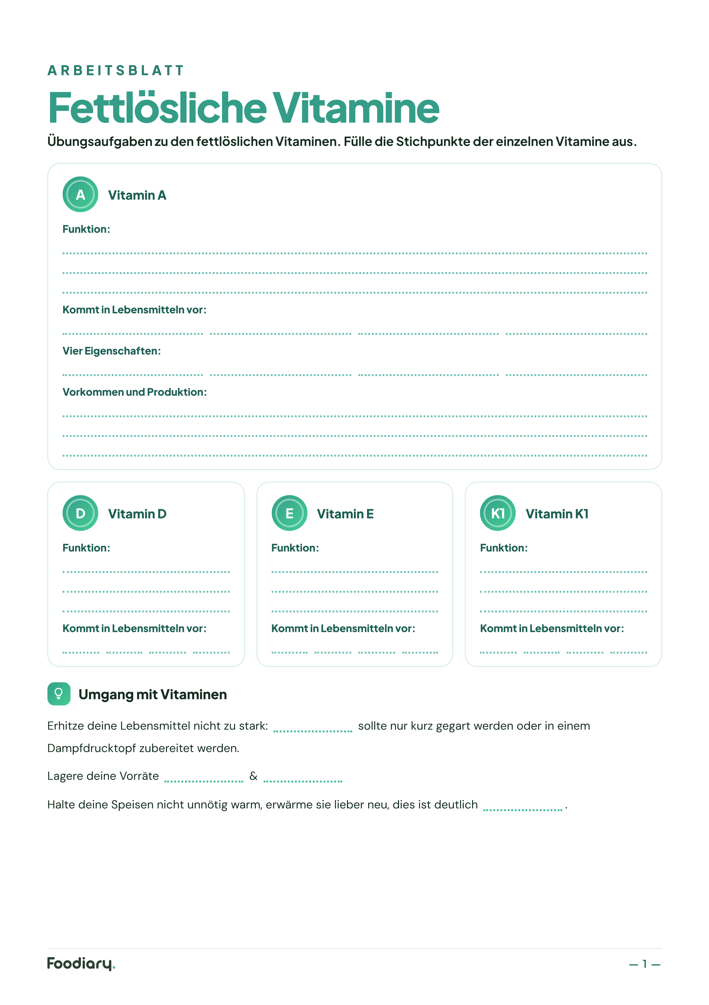 Arbeitsblatt Fettlösliche Vitamine